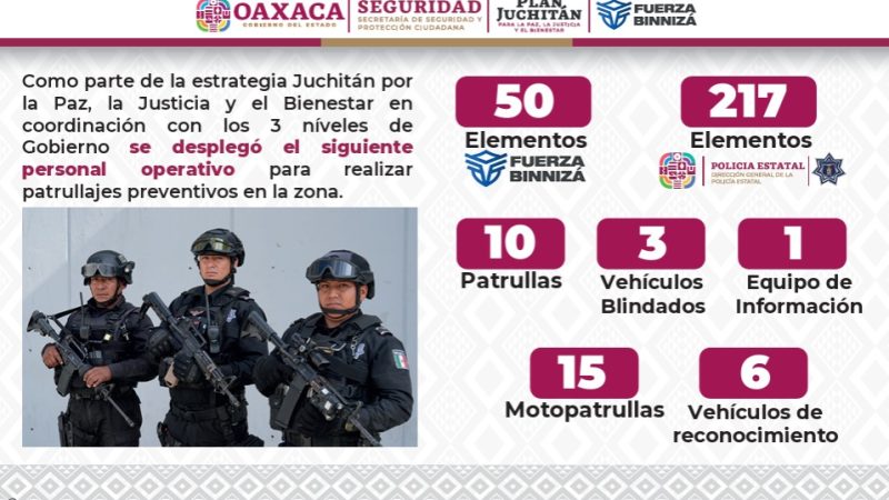Conferencia semanal