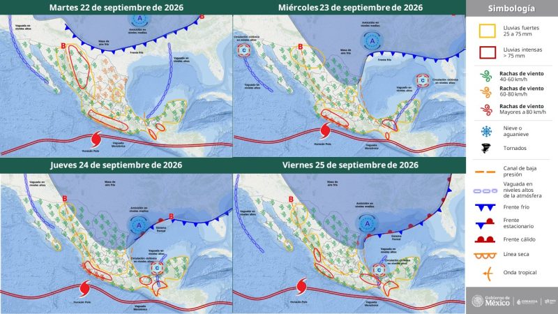 Servicio Meteorológico Nacional