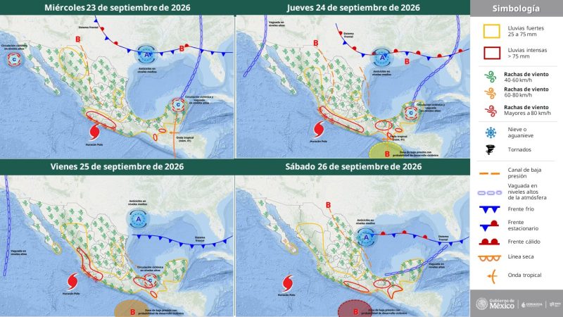 Servicio Meteorológico Nacional