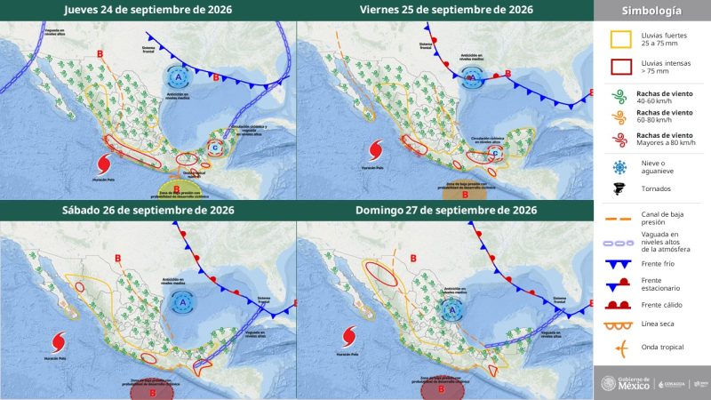 Servicio Meteorológico Nacional