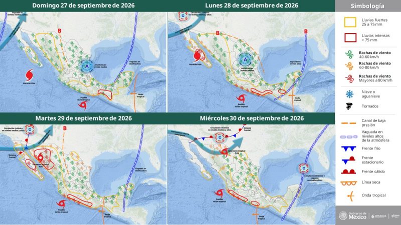 Servicio Meteorológico Nacional