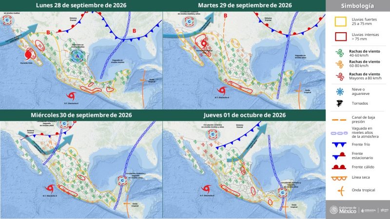 Servicio Meteorológico Nacional