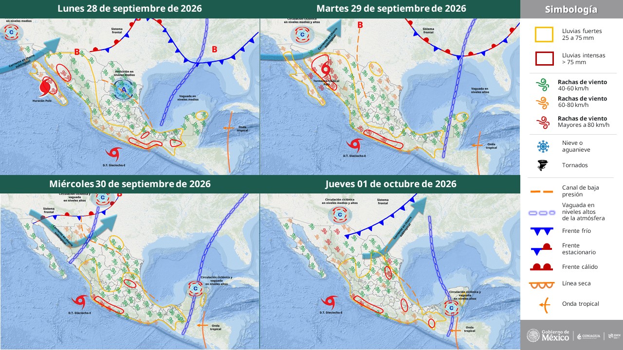 Mantiene “Polo” su desplazamiento hacia Baja California Sur y se prevé incremento en la intensidad de sus efectos