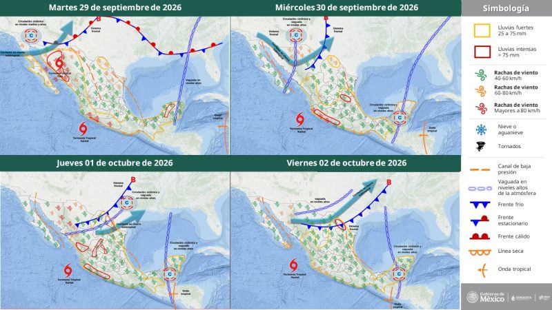 Servicio Meteorológico Nacional