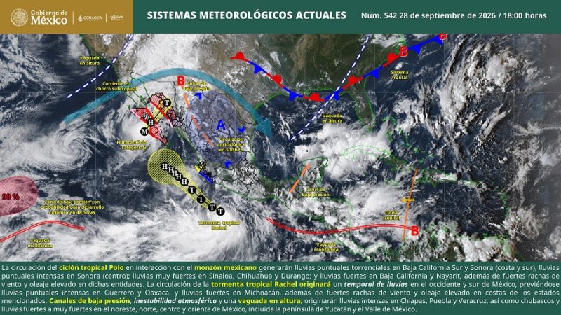 Servicio Meteorológico Nacional