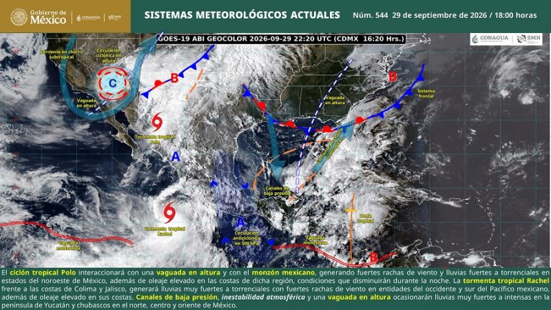 Servicio Meteorológico Nacional