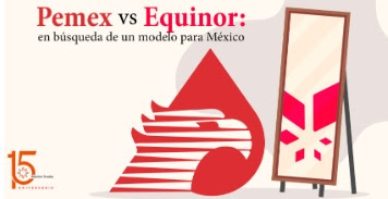 Exportar crudo
