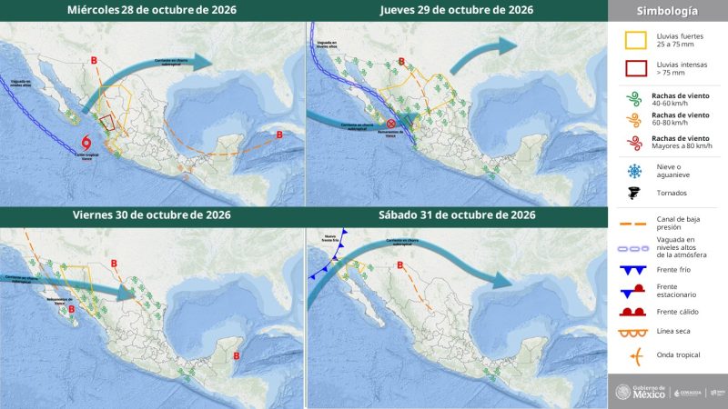 Servicio Meteorológico Nacional