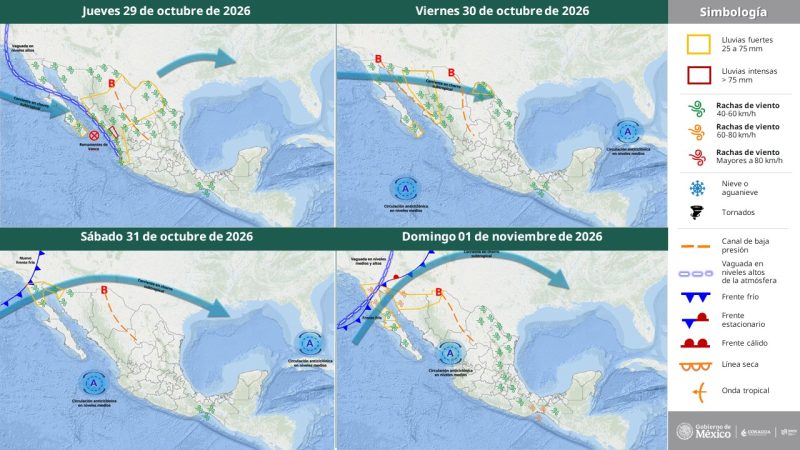 Servicio Meteorológico Nacional