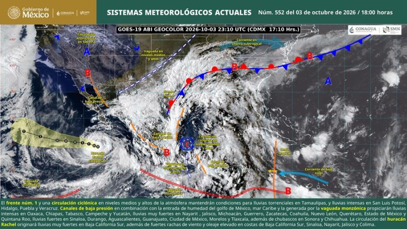 Servicio Meteorológico Nacional