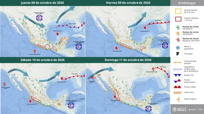 Servicio Meteorológico Nacional