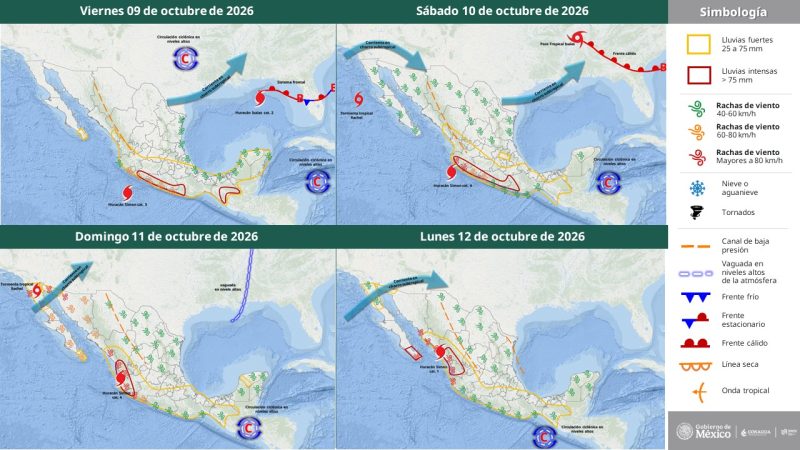 Servicio Meteorológico Nacional