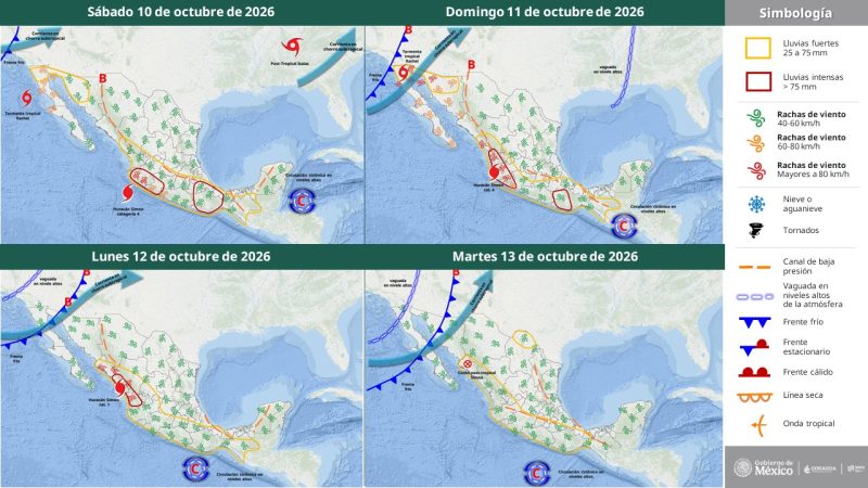 Servicio Meteorológico Nacional